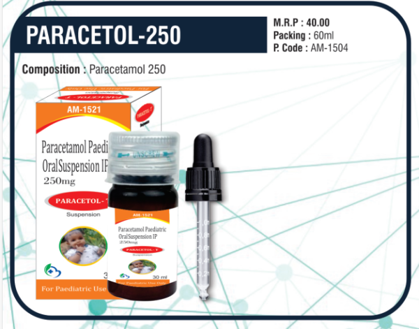 PARACETOL-250 Suspension (Paracetamol 250mg)