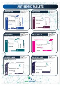 ANTIBIOTIC TABLETS-images-0 (7)_page-0006