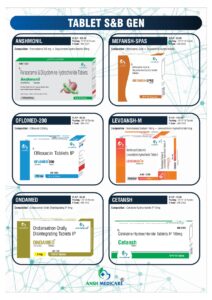 ANTIBIOTIC TABLETS-images-0 (7)_page-0016